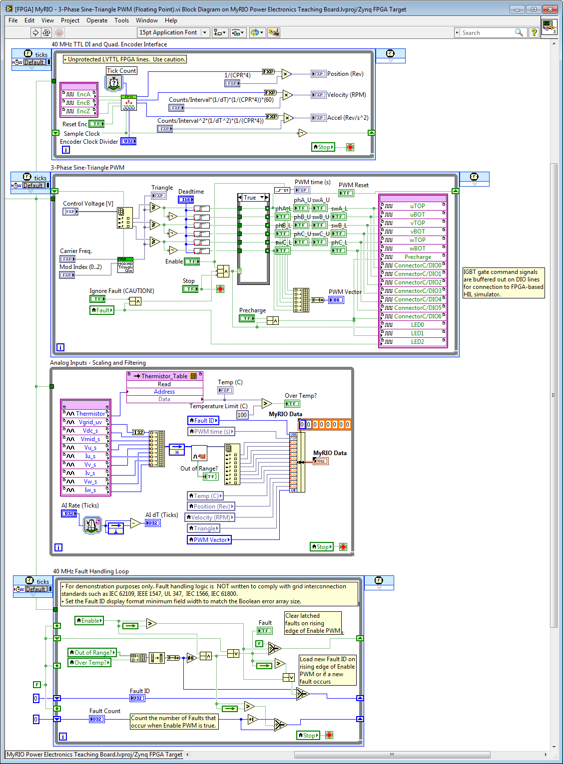 Graphically Programmed FPGA Control, Sensing & Protection Loops.png